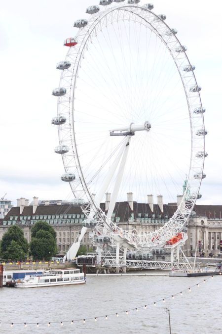 London Eye - nigdy nie wiem, czemu tego typu atrakcje nazywane są