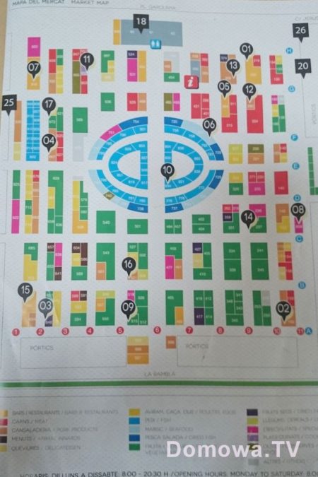 Plan targu