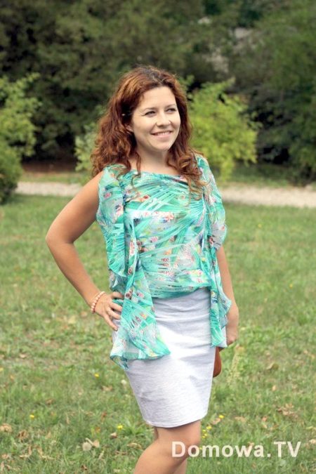 Realizacja