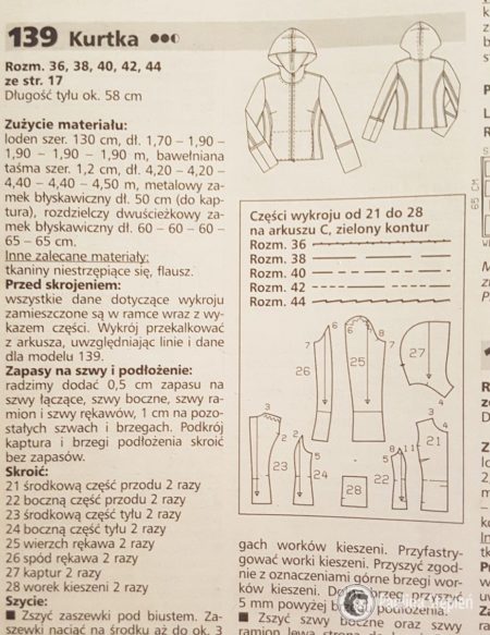 Tak wygląda szkic kroju kurtki