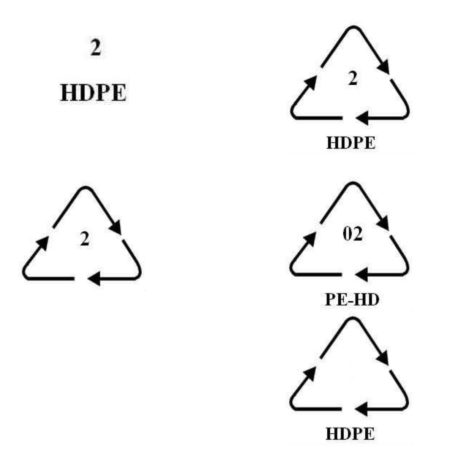 Symbol HDPE - na opakowaniu zawsze jeden z ww opcji