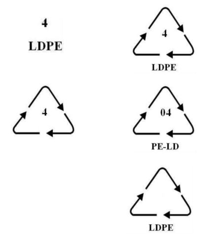 Symbol LDPE