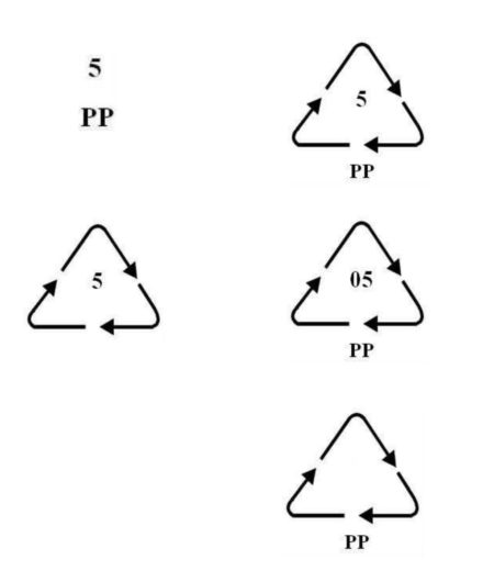Symbol PP