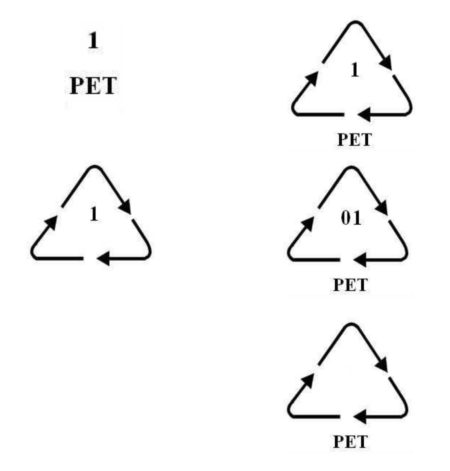 Symbol PET - na opakowaniu jest jeden z nich