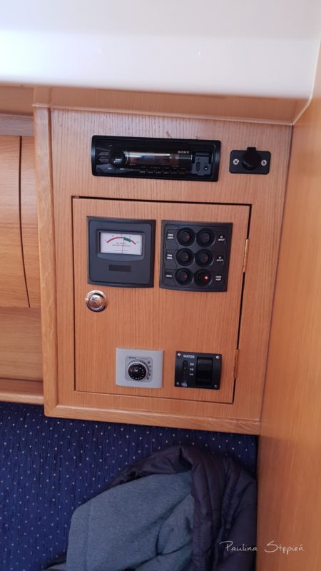 Panel