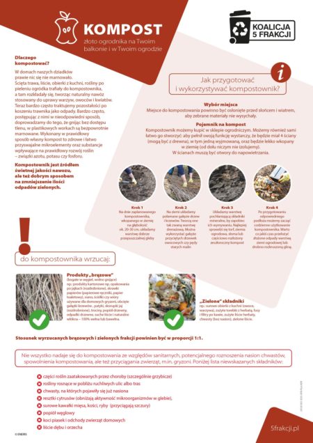 Bioodpady - co wrzucać i podstawy. Plakat autorstwa: Koalicja 5 frakcji przygotowane przez ENERIS Ochrona Środowiska